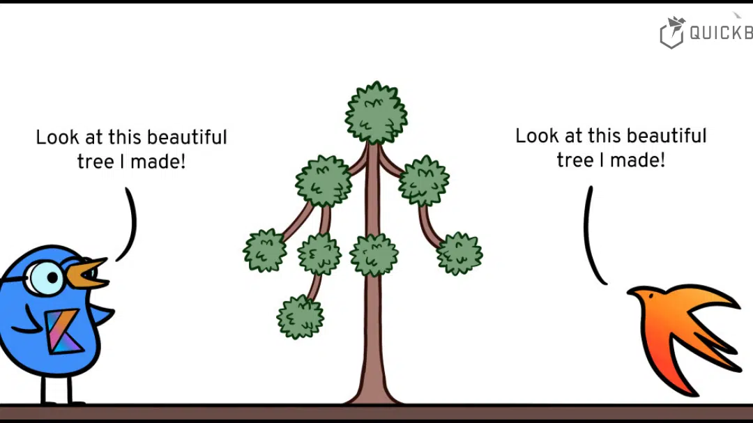 The Abstract Syntax Tree – Kotlin vs. Swift