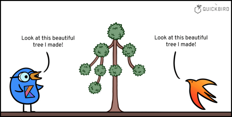 The Abstract Syntax Tree – Kotlin vs. Swift